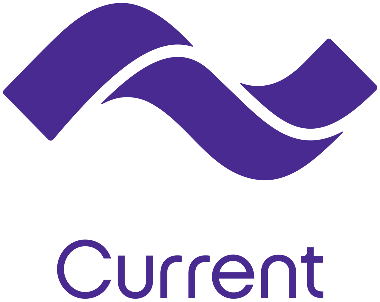 Current by Choice Financial Group
